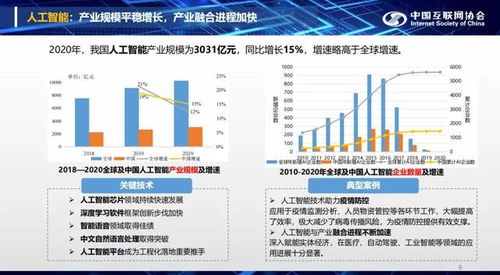 跨界風云 從醫(yī)藥傳奇到AI浪潮，全球變局下的眾生相
